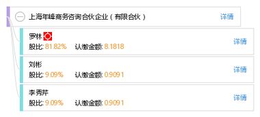上海年峰商務咨詢合伙企業 有限合伙