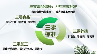 助力創(chuàng)建國家安全食品示范城市 三零鼎品在行動(dòng)