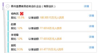 泰州盛景商務咨詢合伙企業 專業服務助力企業高效發展